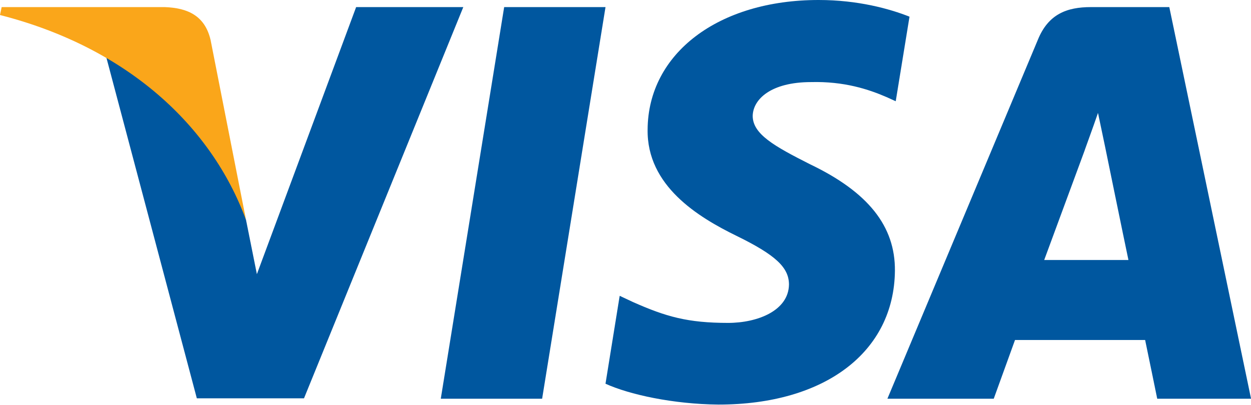 VISA card logo